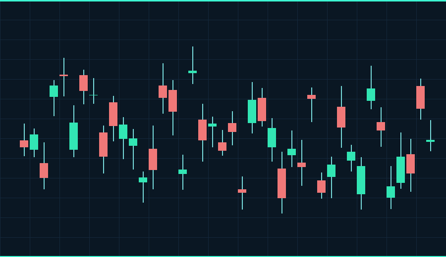 Trading screen preview (candles)